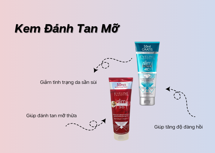 Kem Đánh Tan Mỡ Eveline Slim Extreme 3D: giải pháp an toàn cho vóc dáng thon gọn
