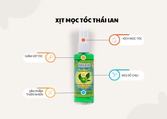 Xịt Mọc Tóc Tinh Dầu Bưởi Thái Lan Mọc Tóc Chỉ Trong 1 tháng